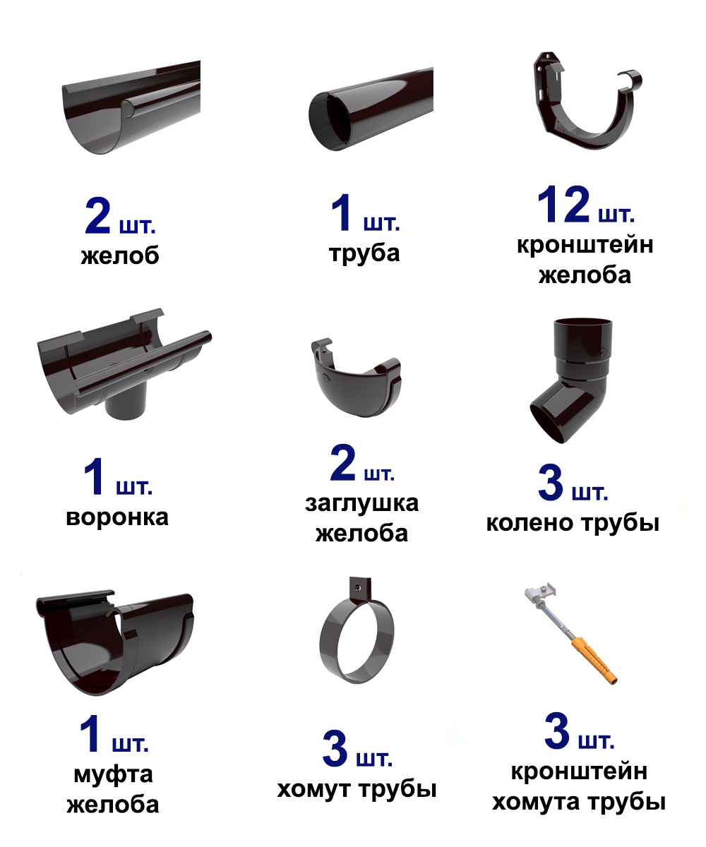 Комплект вододосточной системы Mirida 6 м белый